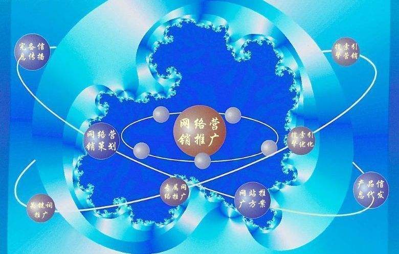 湖南新媒体运营企业需要掌握的网络推广技巧有哪些