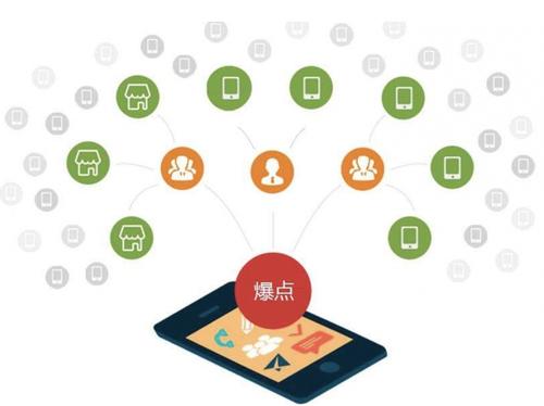 湖南为什么越来越多的企业通过软文营销来引流